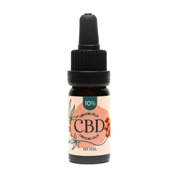 Sopu-CBD-CBG-oljy-10-10ml-.jpg Sopu-CBD-CBG-oljy-10-10ml-.jpg